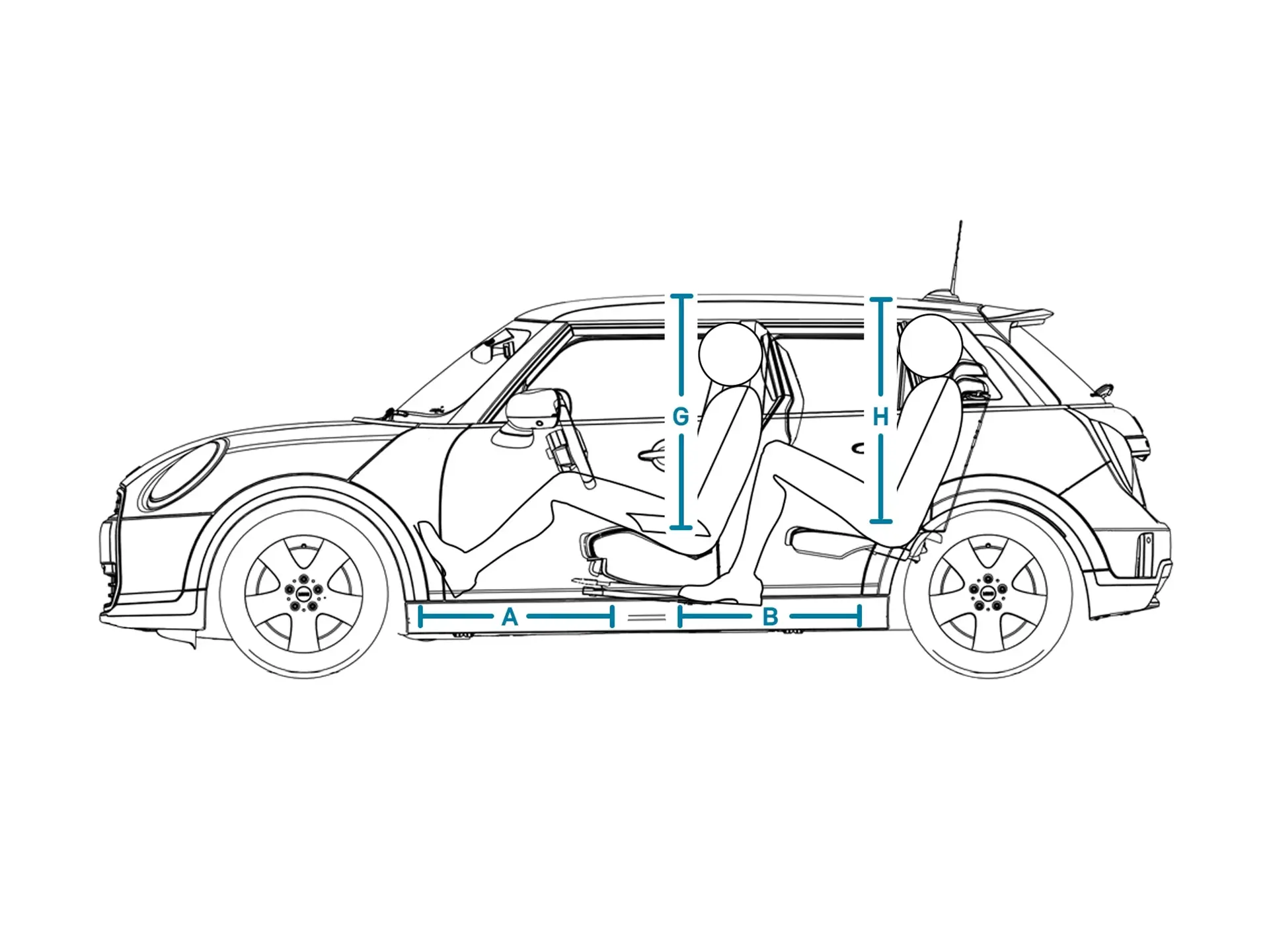 MINI Cooper 5-Deurs - afmetingen interieur zijkant