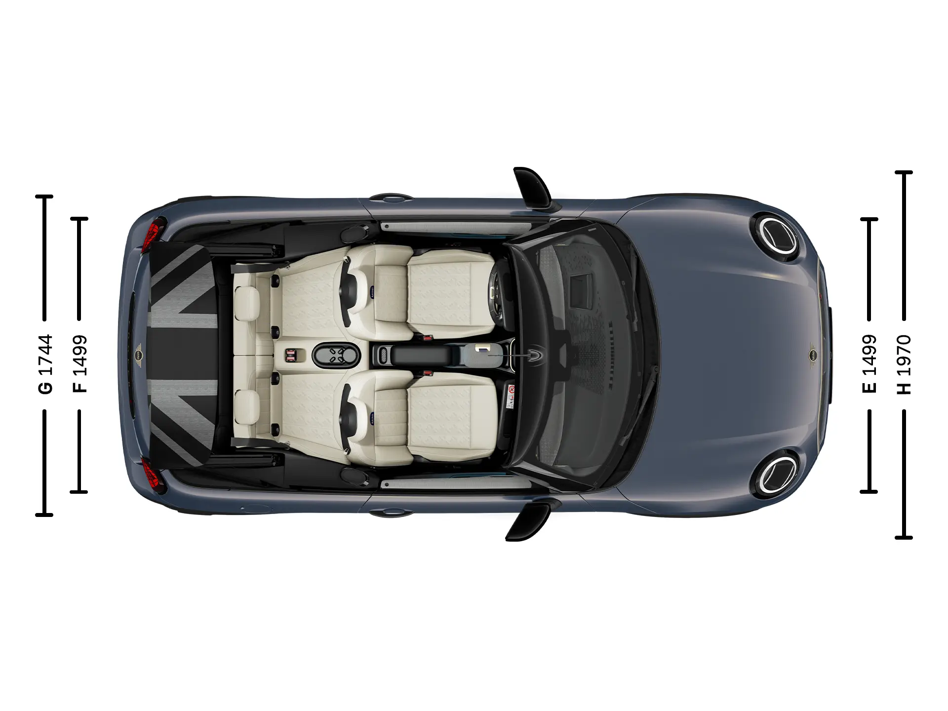 MINI Cooper Cabrio - afmetingen bovenkant