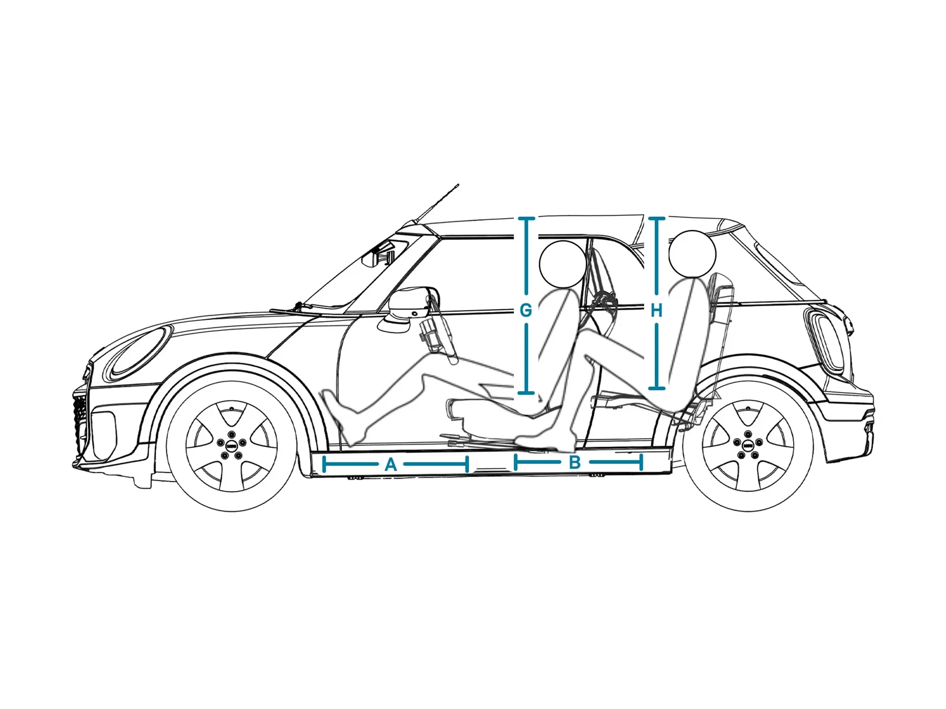 MINI Cooper Cabrio - afmetingen interieur zijkant