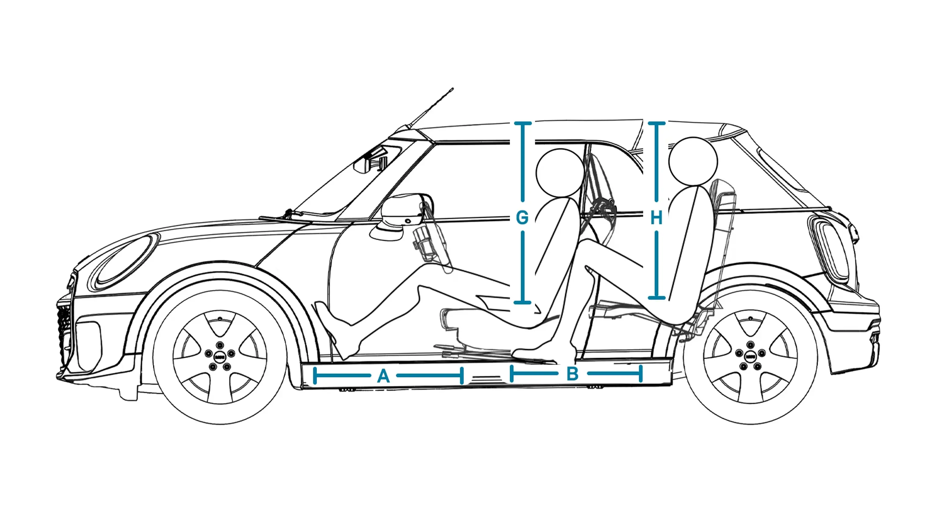MINI Cooper Cabrio - afmetingen interieur zijkant