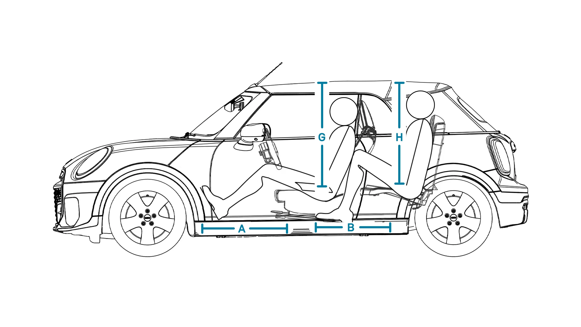 MINI Cooper Cabrio - afmetingen interieur zijkant