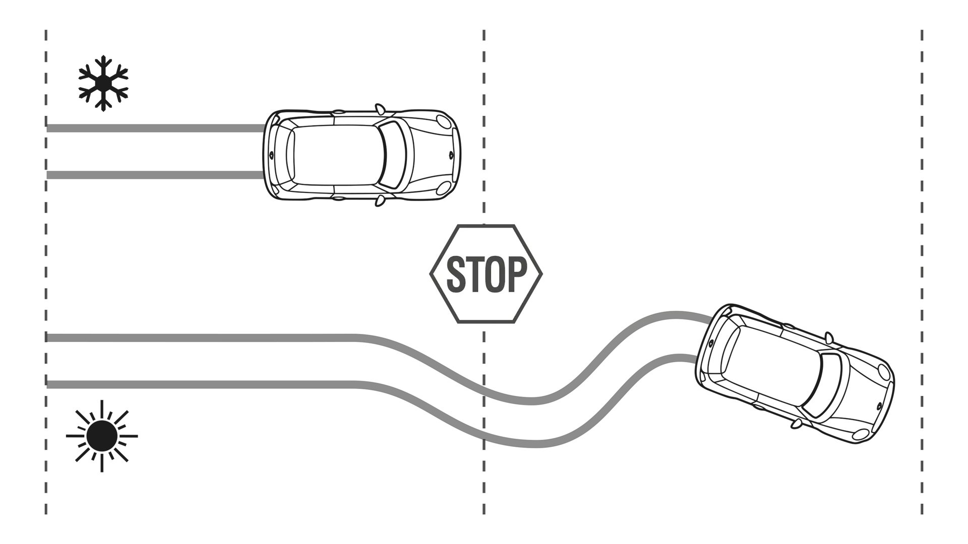 Zomerbanden zorgen voor kortere remwegen, waardoor je veiliger en soepeler kunt rijden in warmere omstandigheden, zoals hier te zien is.