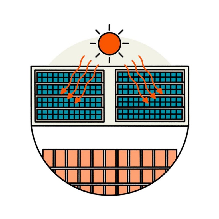 ZONNESTROOM EN MINDER ELEKTRICITEITSVERBRUIK.